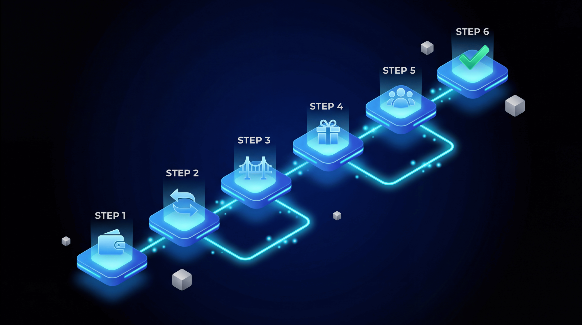 Points Meta Airdrop
