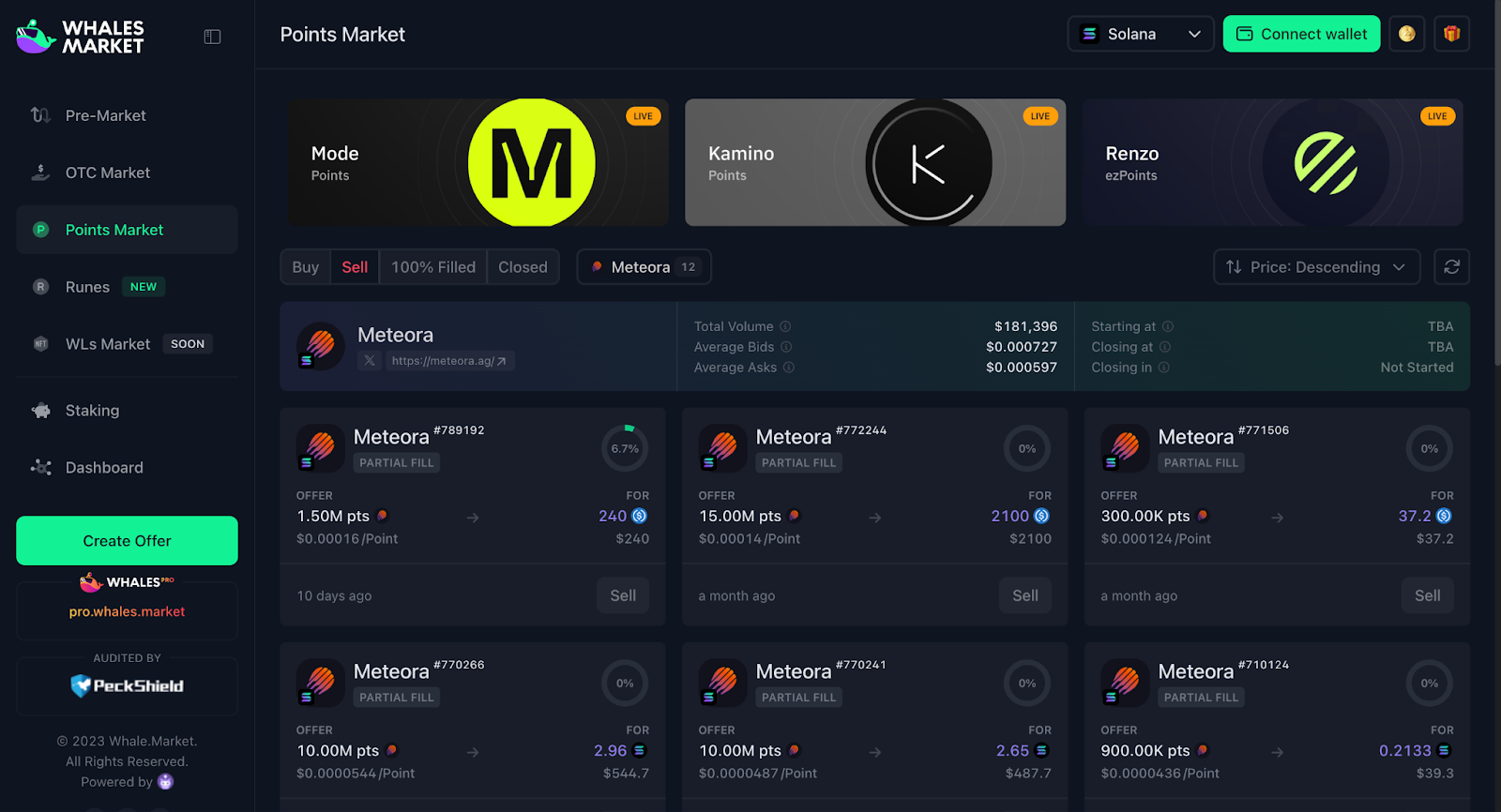 Points Meta Airdrop analysis starter pick